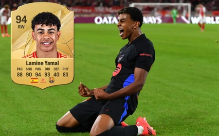 EA Sports FC 25 Wonderkids: The Best Young Players in Career Mode