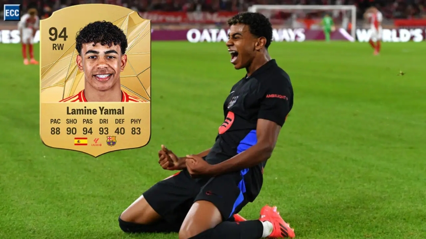 EA Sports FC 25 Wonderkids: The Best Young Players in Career Mode