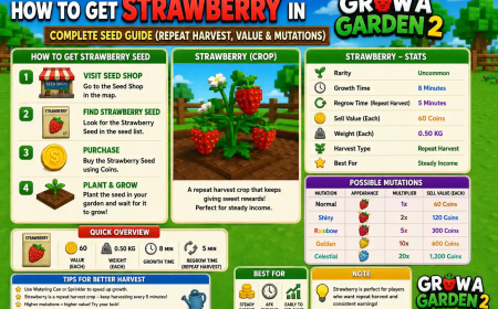 How to Get Strawberry in Grow a Garden 2 – Complete Seed Guide (Repeat Harvest, Value & Mutations)