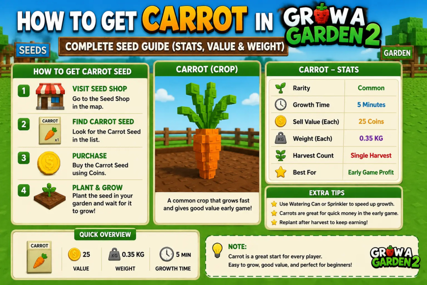 How to Get Carrot in Grow a Garden 2 – Complete Seed Guide (Stats, Value & Weight)