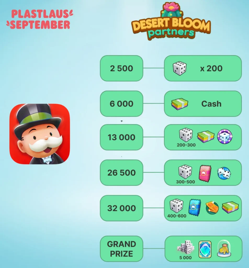 desert bloom partners monopoly go rewards